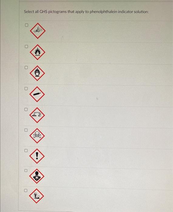 Select all GHS pictograms that apply to phenolphthalein indicator solution: