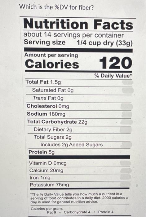 Which Is The % Dv For Fiber? 