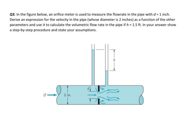 Q3. In the figure below, an orifice meter is used to measure the flowrate in the pipe with \( d=1 \) inch. Derive an expressi