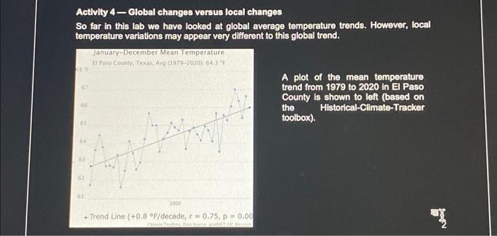 Solved Activity 4-Global changes versus local changes So far | Chegg.com