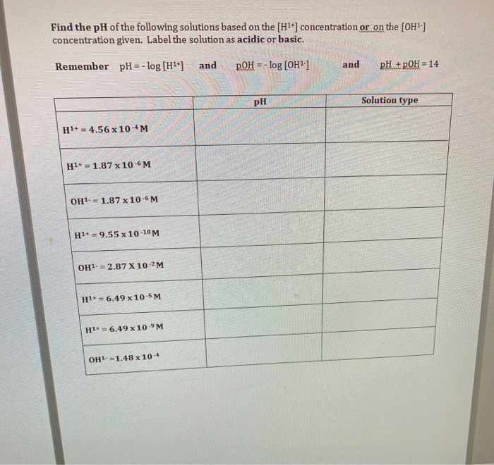 Solved Find the pH of the following solutions based on the | Chegg.com