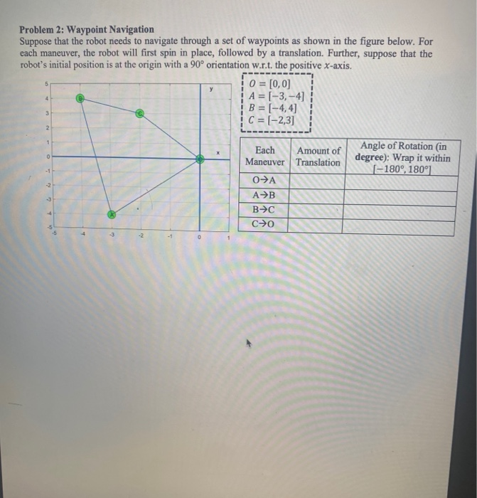 Problem 1: Path Planning Given the following discrete | Chegg.com