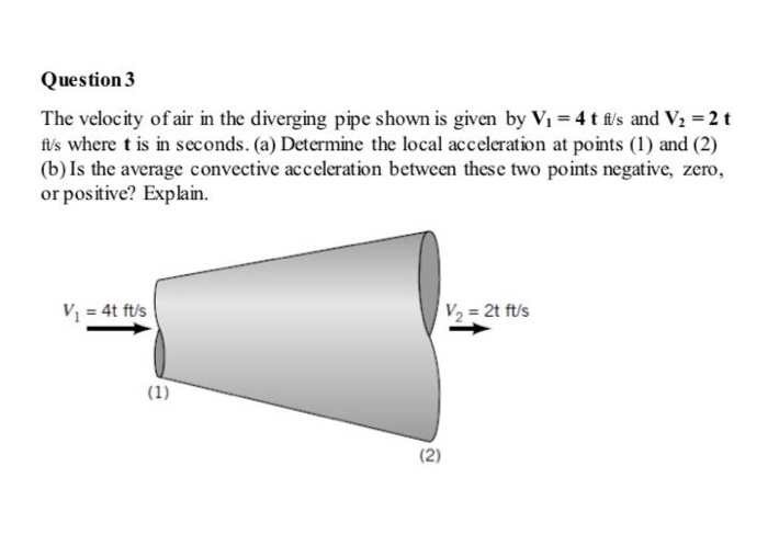 Solved Question 3 The velocity of air in the diverging pipe