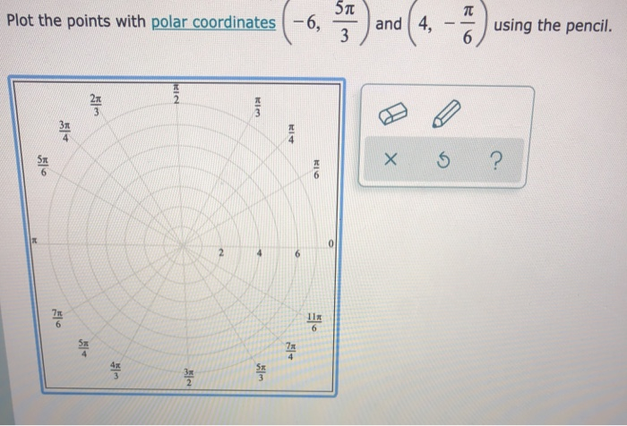 Solved find the points with polar coordinates (-6, 5pi/3) | Chegg.com