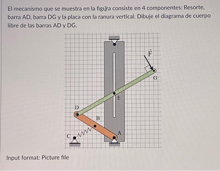 El mecanismo que se muestra en la figur ra consiste en 4 componentes: Resorte, barra \( A D \), barra \( D G \) y la placa co