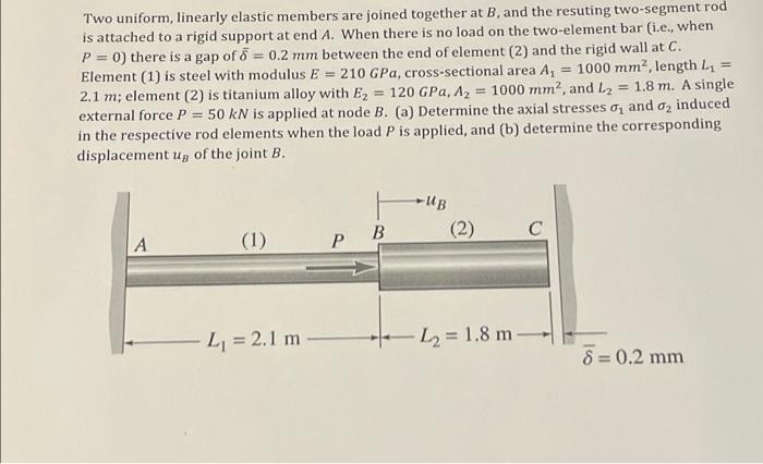 Solved Two Uniform, Linearly Elastic Members Are Joined | Chegg.com