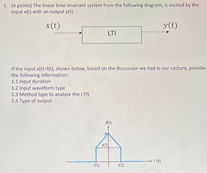 Solved (4 points) The linear time invariant system from the | Chegg.com