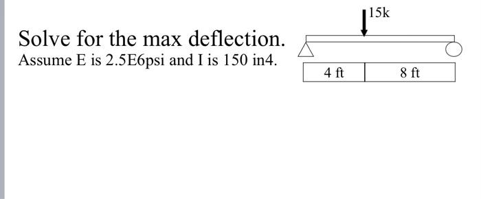 Solved Solve for the max deflection. Assume E is 2.5E6psi | Chegg.com