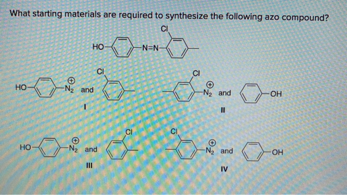 What Starting Materials Do Plants Use To Make Food