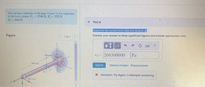Solved The rod has a diameter of 40 mm (Figure 1) It is | Chegg.com