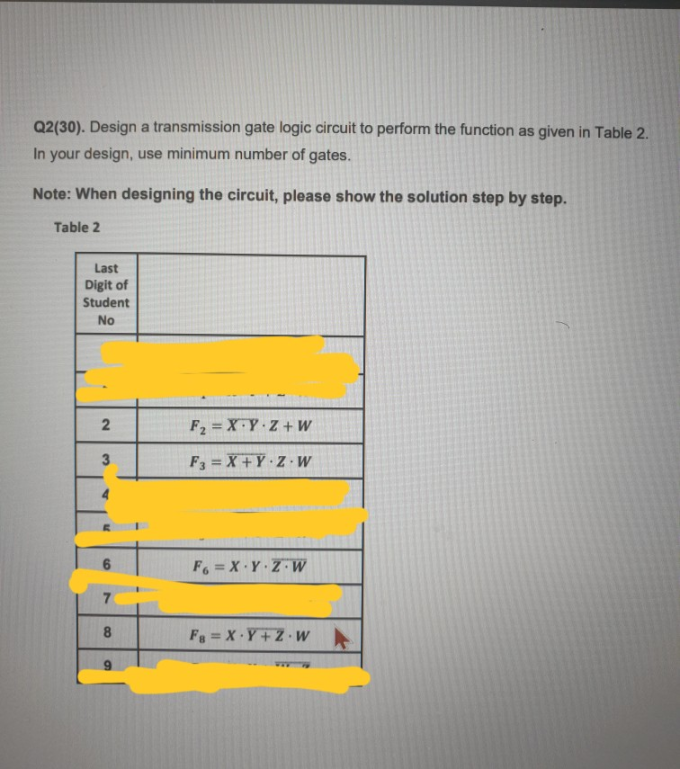 Solved Q2(30). Design a transmission gate logic circuit to