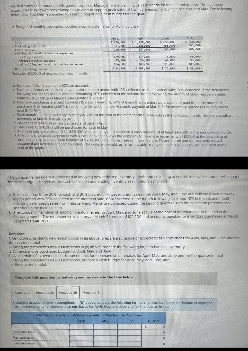 Solved Please answer ALL of the following required questions | Chegg.com