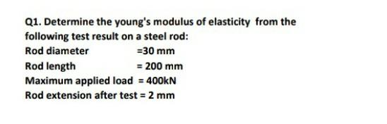 Solved Q1. Determine the young's modulus of elasticity from | Chegg.com