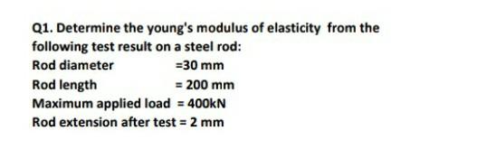 Solved Q1. Determine The Young's Modulus Of Elasticity From | Chegg.com