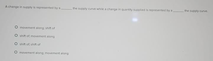 Solved A change in supply is represented by a the supply | Chegg.com