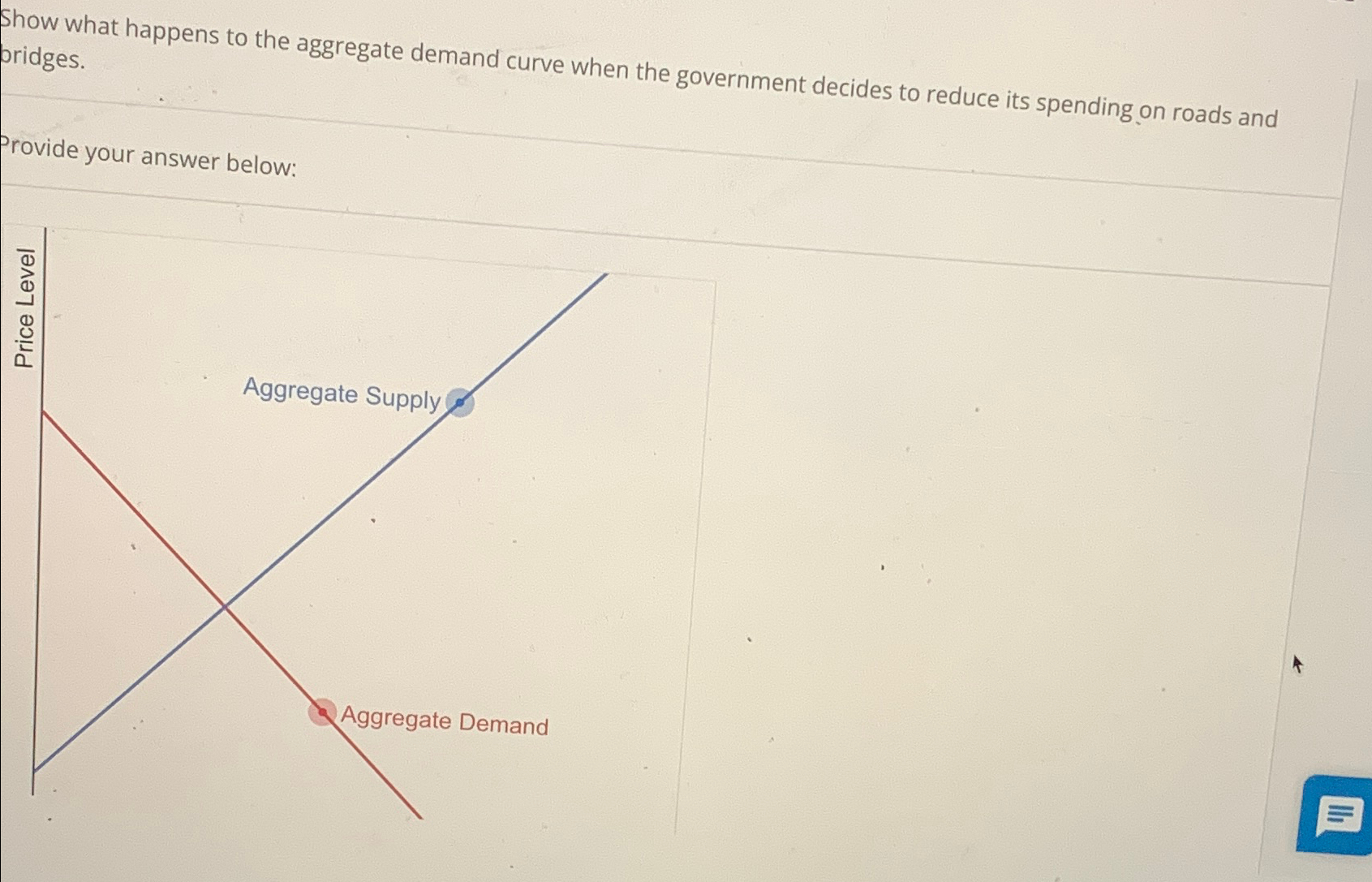 Solved Show what happens to the aggregate demand curve when | Chegg.com