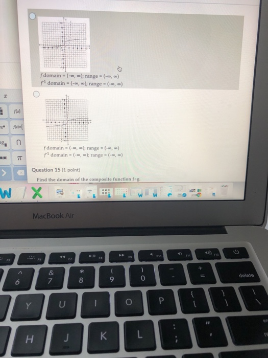 Solved Question 14 (1 point) Graph f as a solid line and f1 | Chegg.com