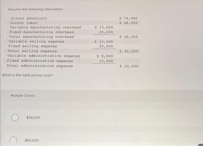 Solved Assume the following information What is the total