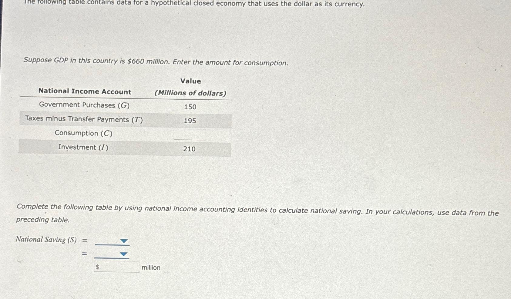 Solved The following table contains data for a hypothetical | Chegg.com