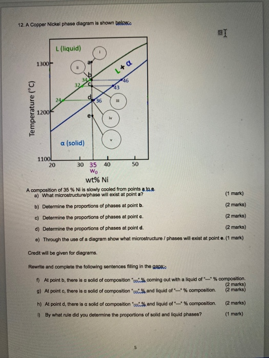 Solved 12. A Copper Nickel phase diagram is shown below.. L | Chegg.com
