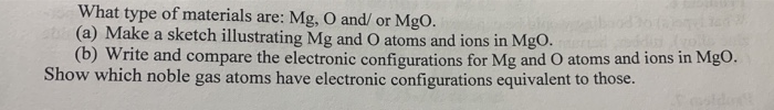 Solved What type of materials are: Mg, O and/ or MgO. ab (a) | Chegg.com