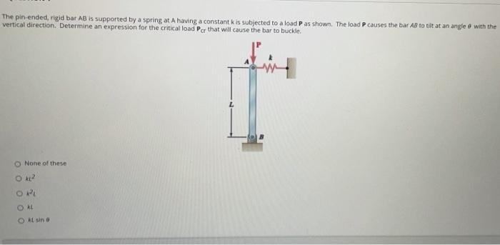 Solved The pin ended, rigid bar AB is supported by a spring | Chegg.com