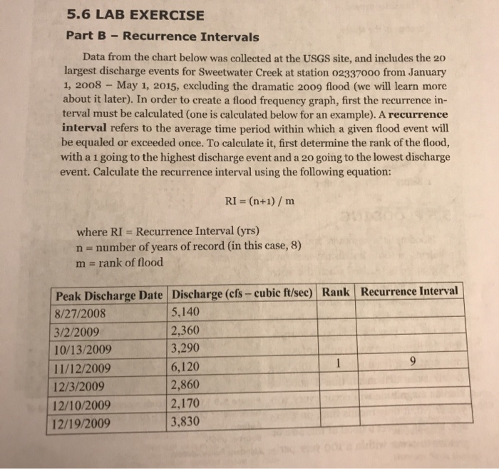 Solved: 5.6 LAB EXERCISE Part B - Recurrence Intervals Dat... | Chegg.com