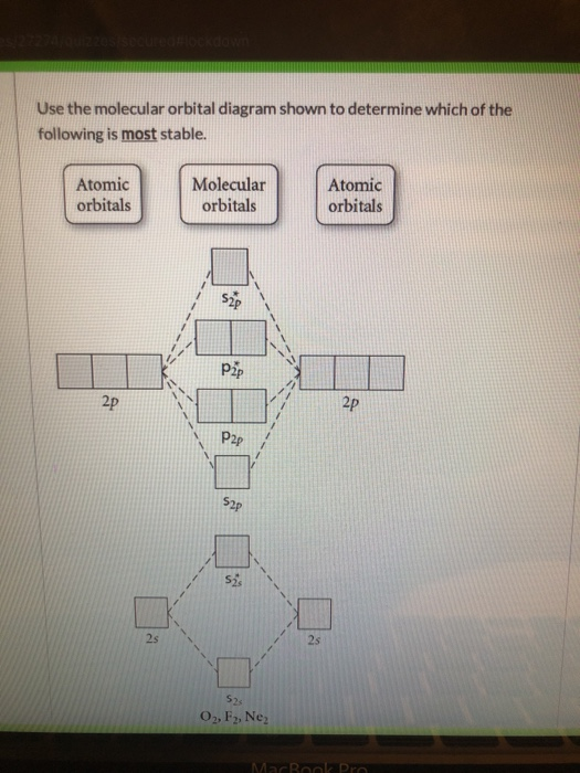 Solved Use the molecular orbital diagram shown to determine | Chegg.com