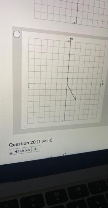 Solved The figure below shows the vector bWhich of the | Chegg.com