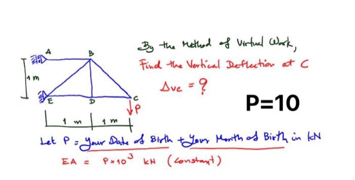 Solved 那 By the method of virtual Work, Find the Vertical | Chegg.com