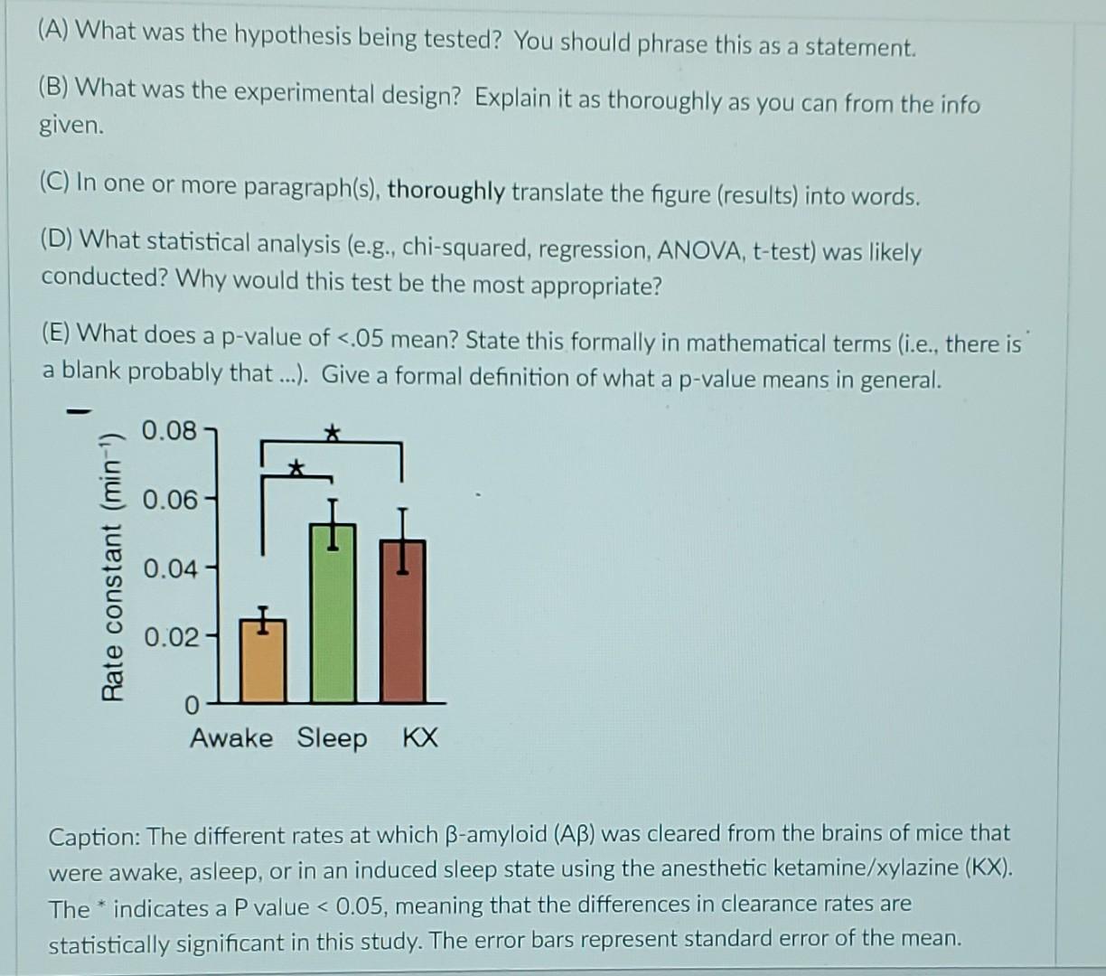 an experimental hypothesis must be a(n) ____ statement