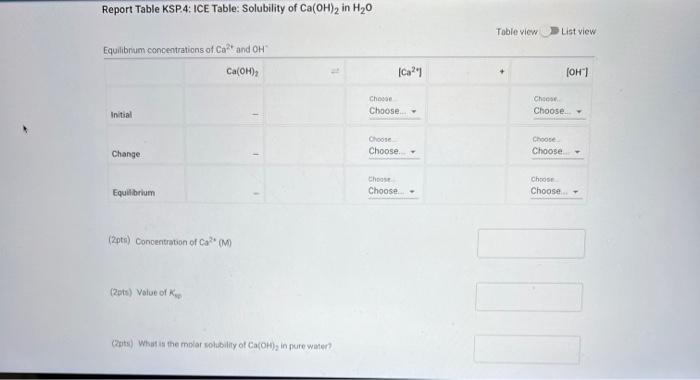 Solved Report Table KSP.1: Titation Data (calcium Hydroxide | Chegg.com