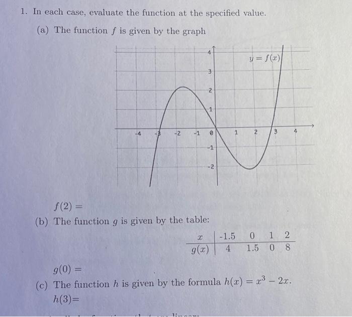 Solved 1. In each case, evaluate the function at the | Chegg.com