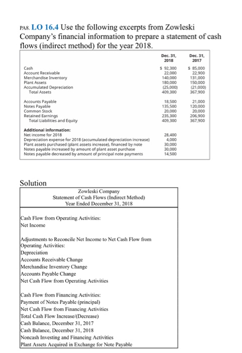 Solved Acme Corporation, a U.S.-based importer of beer and