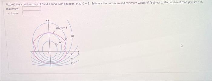 Pictured are a contour map of \( f \) and a curve with equation \( g(x ; y)=8 \). Estimate the maximum and minimum values of