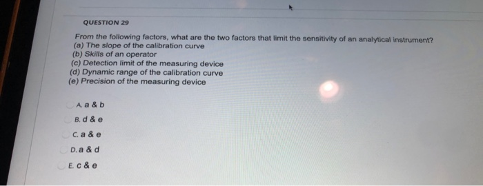 Sensitivity, limit of detection and dynamic range of a calibration