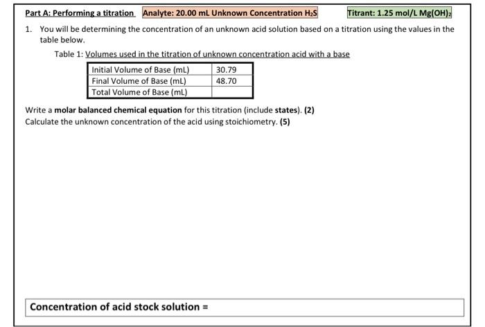 Solved Perform A Titration To Determine The Concentration Of | Chegg.com