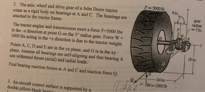 Solved 2 The Axle Wheel And Drive Gear Of A John Deere