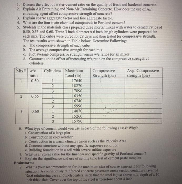 Solved 1. Discuss the effect of water-cement ratio on the | Chegg.com