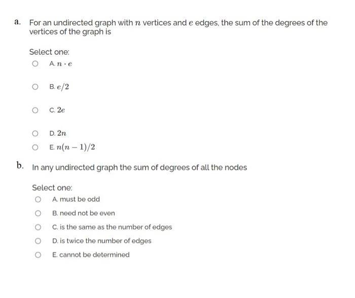 in an undirected graph the sum of degrees of all the vertices