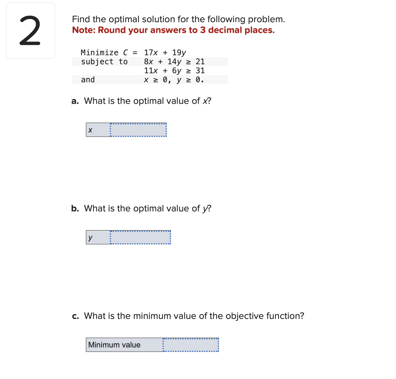 Solved Find the optimal solutionWhat is ﻿the minimum value | Chegg.com