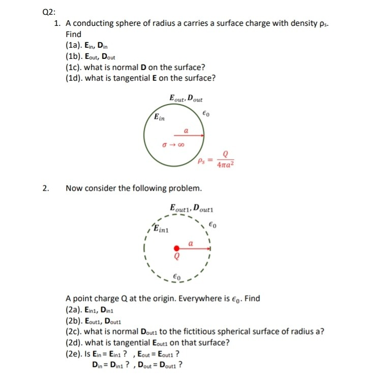 Solved Q2: 1. A conducting sphere of radius a carries a | Chegg.com