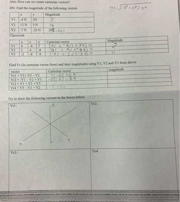 Solved Aim: How can we create cartesian vectors? DN: Find | Chegg.com