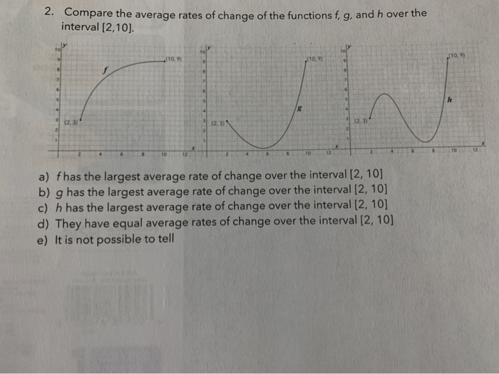 Solved 2. Compare the average rates of change of the | Chegg.com
