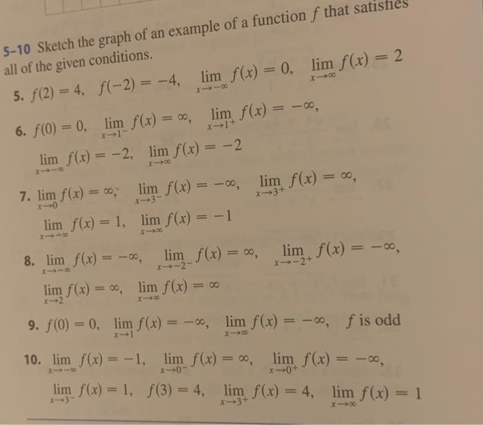 Solved 5-10 Sketch the graph of an example of a function f | Chegg.com