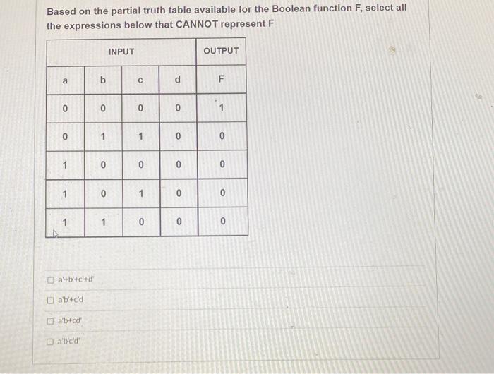 Based on the partial truth table available for the Boolean function F, select all the expressions below that CANNOT represent