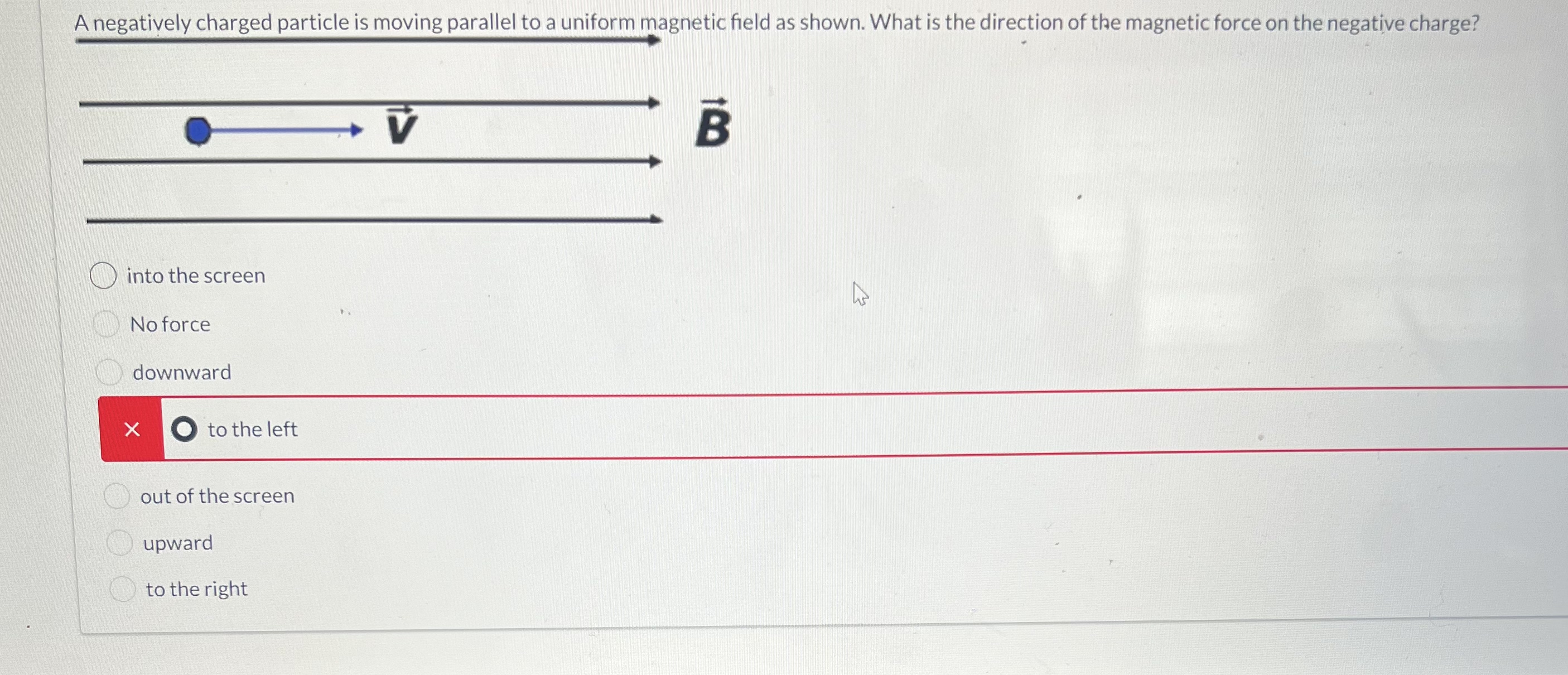 Solved A negatively charged particle is moving parallel to a | Chegg.com