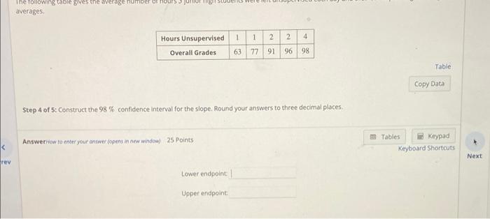 The following table gives the average number of
averages
1
1
2
2
2
4
Hours Unsupervised
Overall Grades
63
77
91
96 98
Table
C