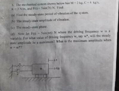 Solved The mechanical system shown below has M-2 kg. - 4 ks | Chegg.com