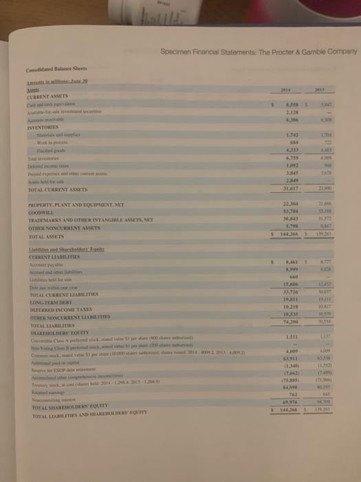 Solved Financial Reporting Problem The Procter & Gamble | Chegg.com